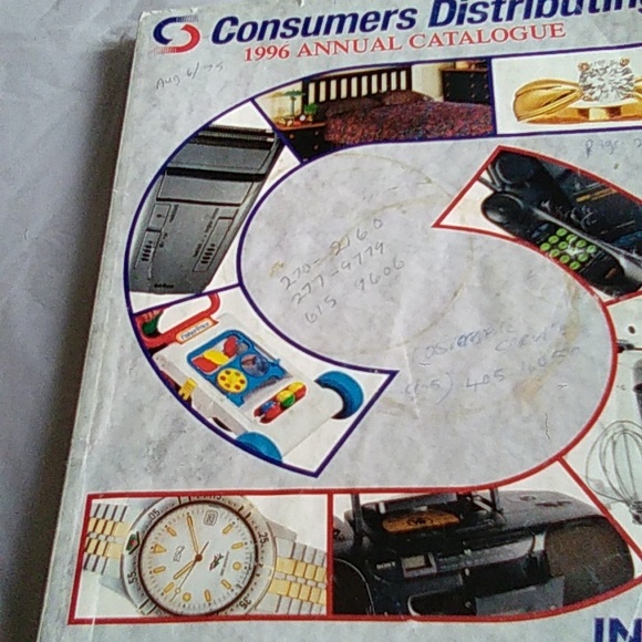Consumers Distributing 1996 Annual Catalogue - Picture 8 of 10